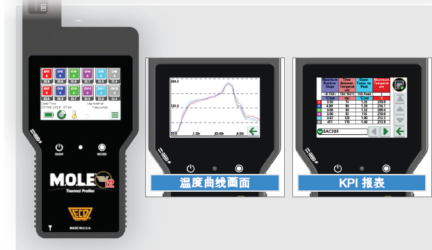 美国ECD新款EV12炉温测试仪12通道测温仪